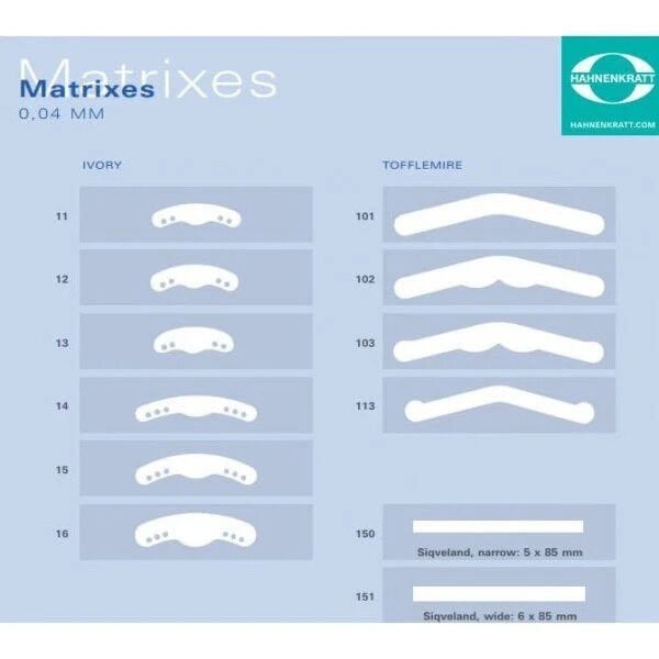 HAHNENKRATT YENGEÇ DELİKLİ MATRİS BANDI